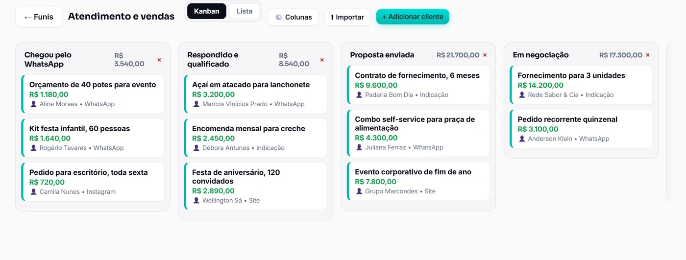 Quadro de atendimento com os contatos separados por etapa, do que chegou pelo WhatsApp ao que está em negociação